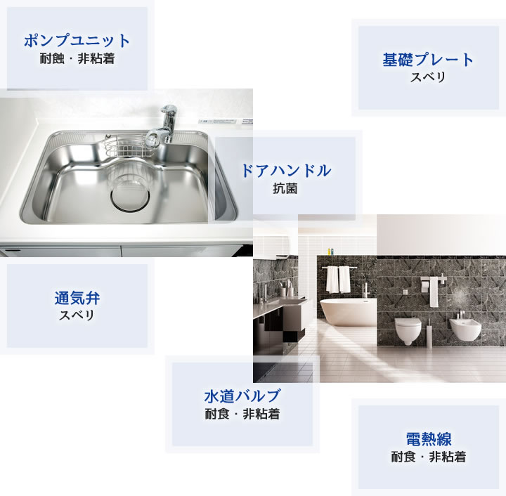 ポンプユニット（水洗トイレ用）、免震用基礎プレート、ドアハンドル（ユニットバスなど）