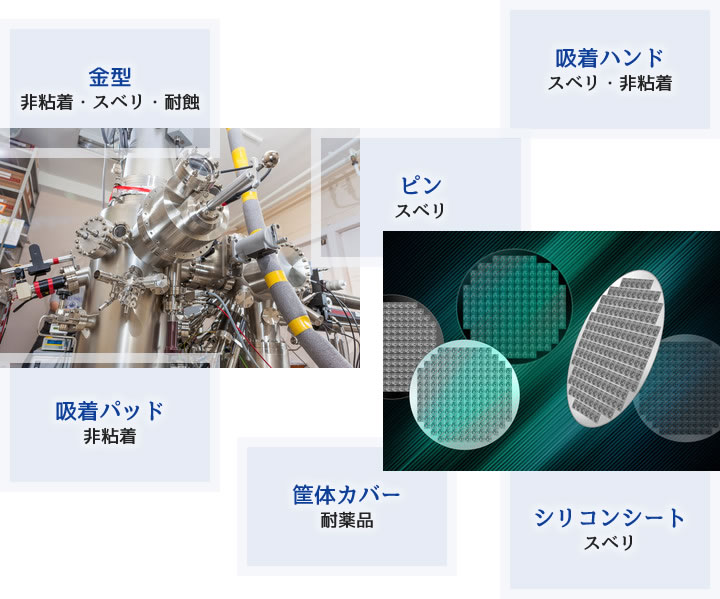 ウェハー研磨用金型、ウェハー搬送用（導電性）吸着ハンド、ピン（製造ライン）、吸着パッド（製造ライン）