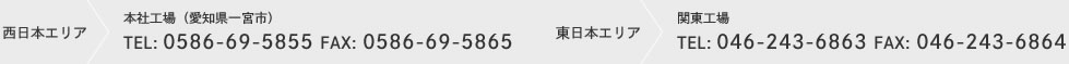 本社工場（愛知県一宮市）:TEL: 0586-69-5855。関東工場：046-243-6863